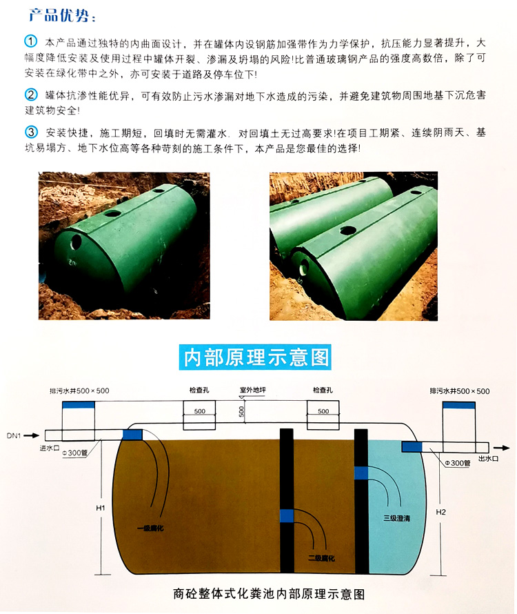 罗平玻璃钢化粪池