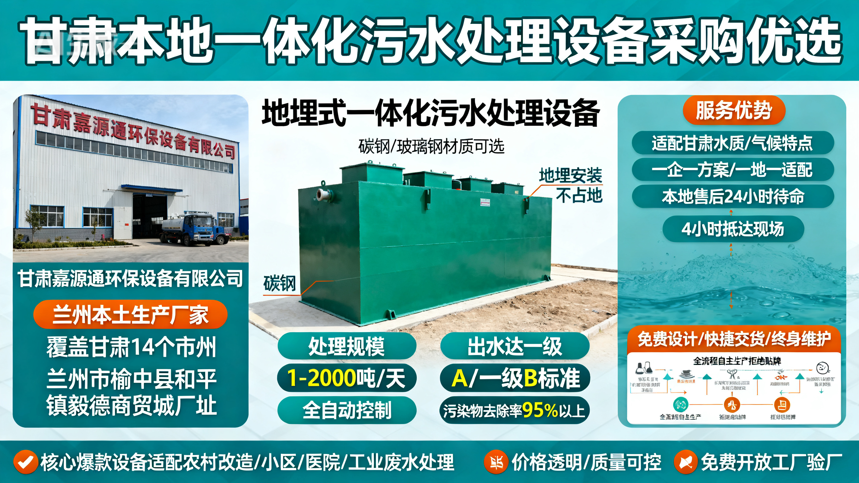 甘肃采购罗平一体化罗平污水处理设备_优先选本地生产厂家_直...式解决甘肃污水处理需求_选本地实体厂家_靠谱有保障.jpeg